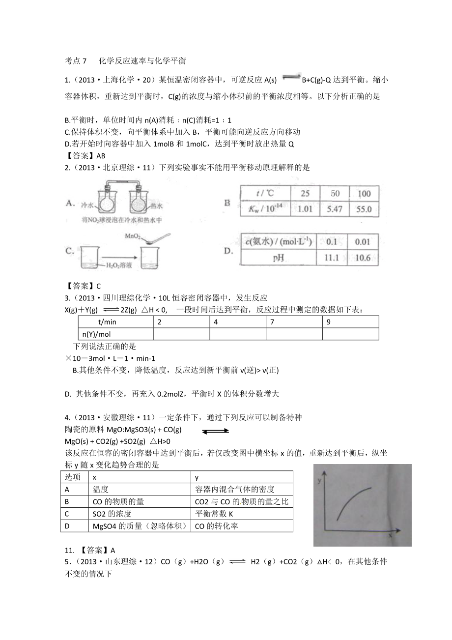 全國高考化學真題分類匯編（含答案暫無解析）—考點07 化學反應(yīng)速率與化學平衡（ 高考）_第1頁