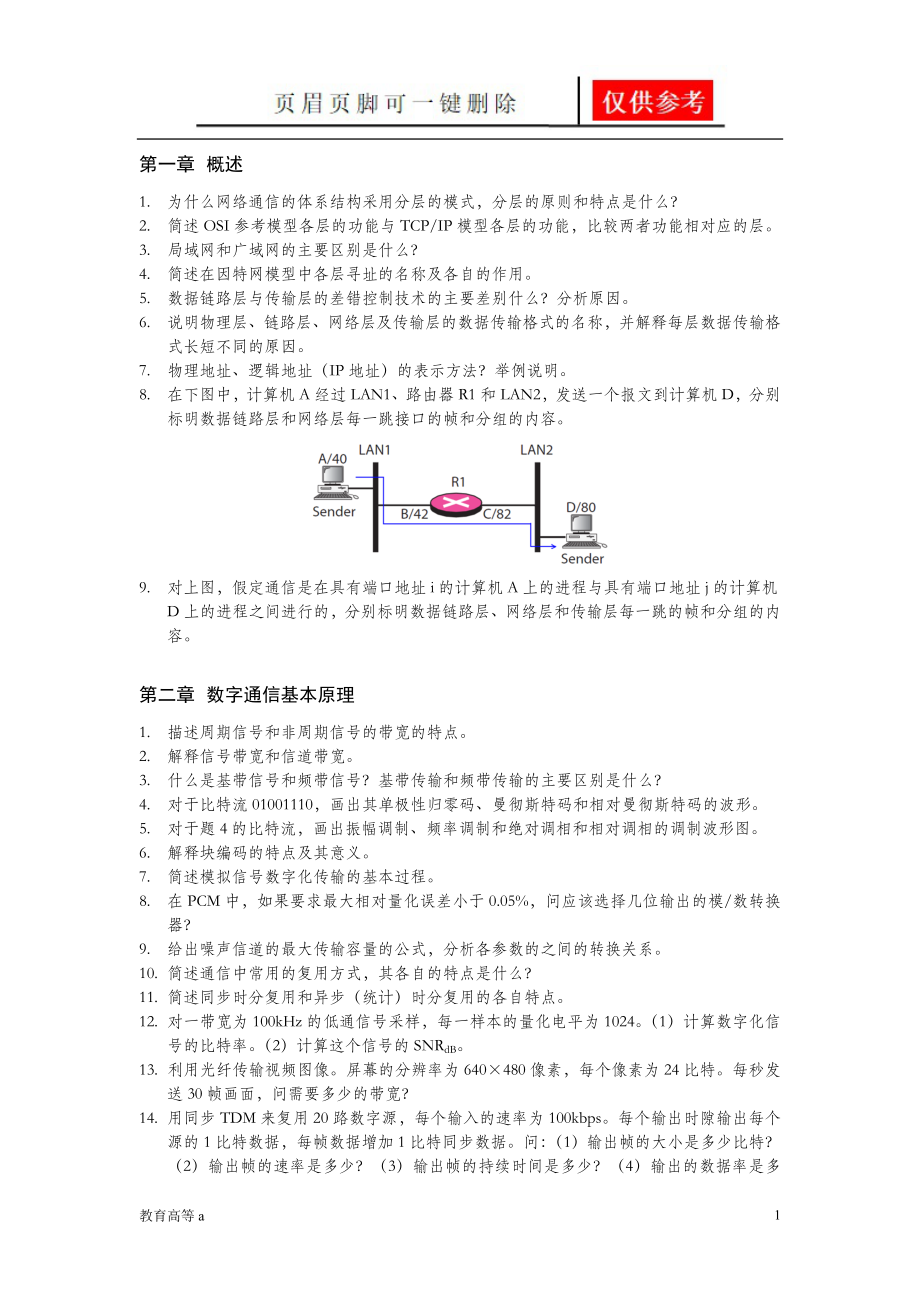 网络与通信技术习题集稻谷书屋_第1页