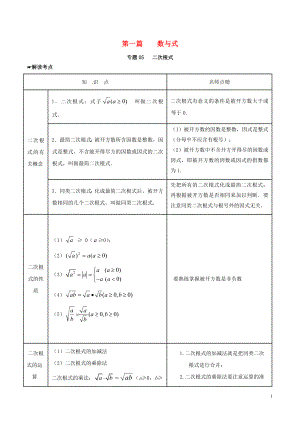 2年中考1年模擬備戰(zhàn)2018年中考數(shù)學(xué) 第一篇 數(shù)與式 專題05 二次根式（含解析）