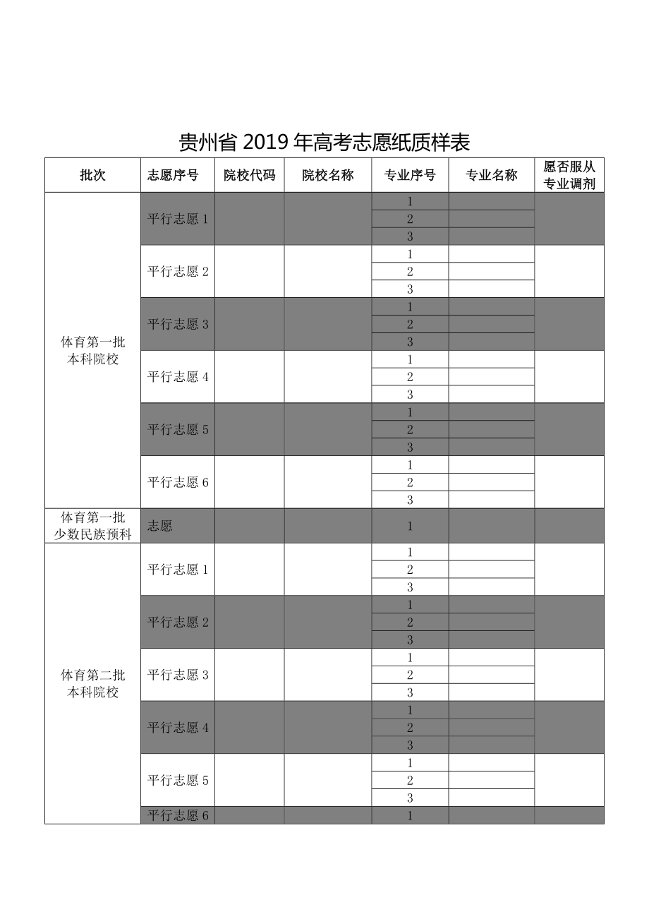 贵州高考志愿纸质样表