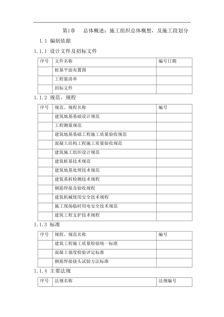 某工程钻孔灌注桩施工组织设计(DOC113页)_第1页