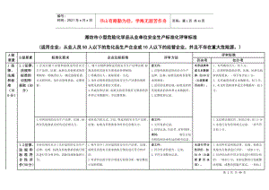 潍坊市小型危险化学品从业单位安全生产标准化评审标准