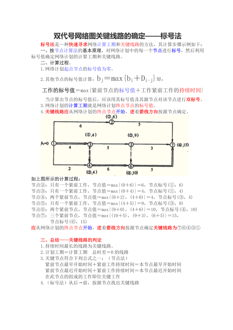 双代号网络图关键线路的确定标号法_第1页