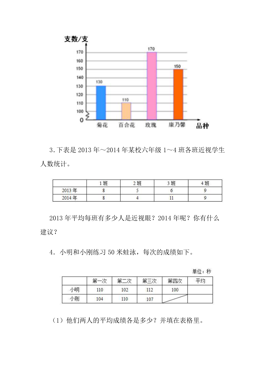 三年级条形统计图题目图片