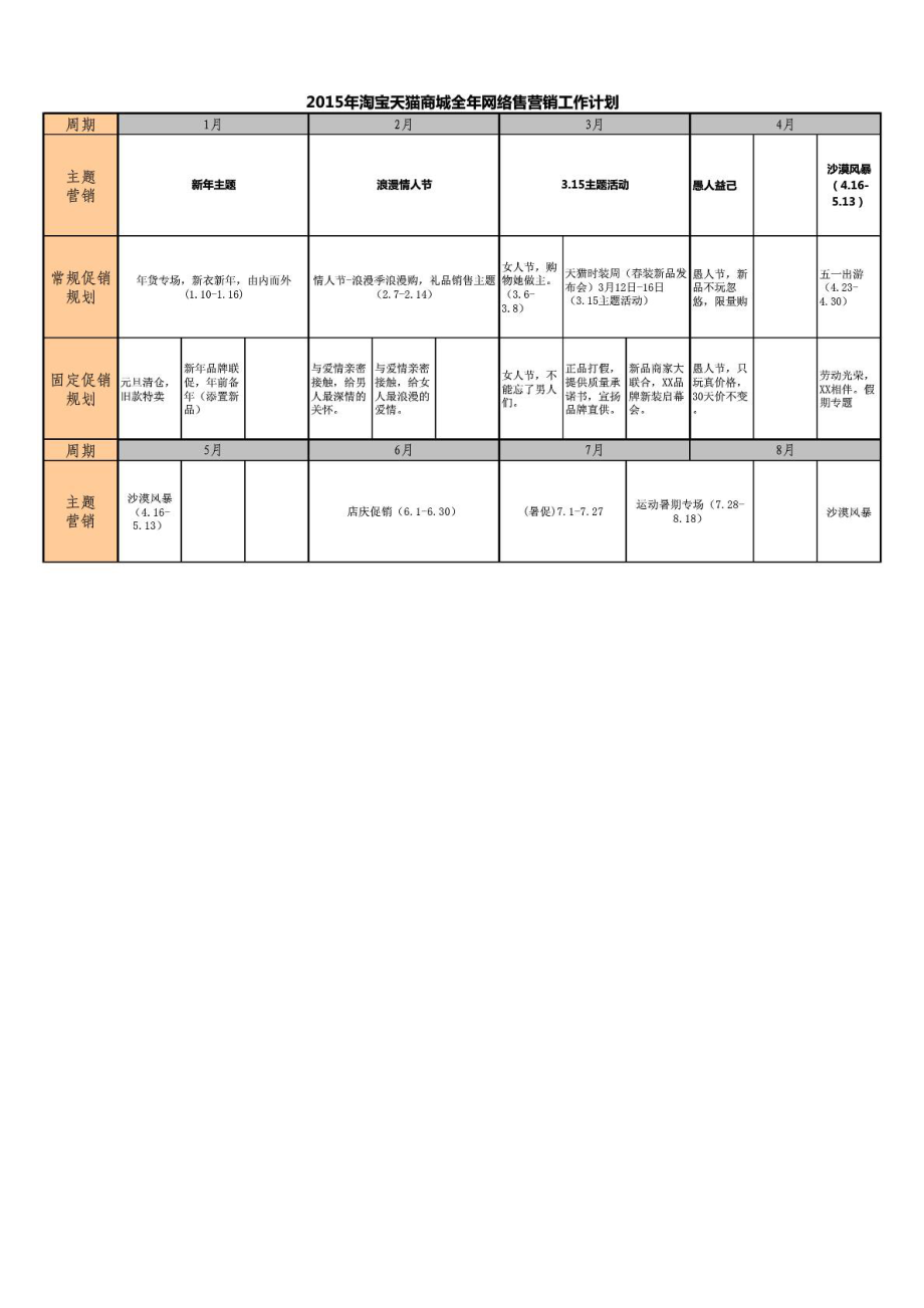 淘宝天猫商城网络营销工作计划淘宝天猫商..._第1页