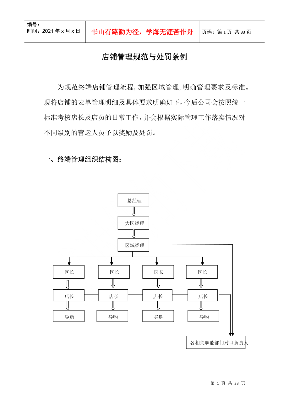 店铺管理规范_第1页