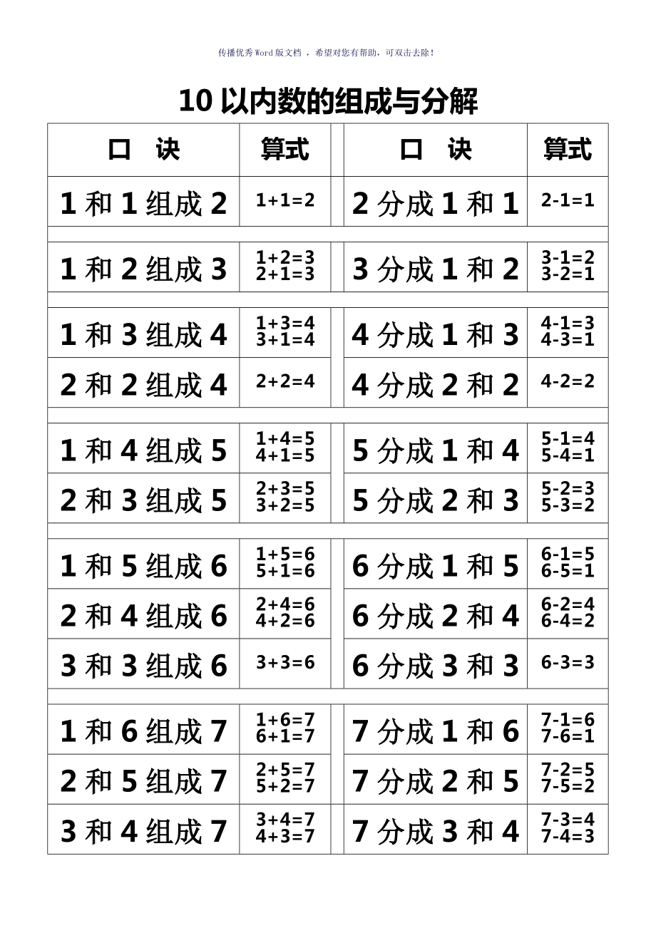 10以内数的组成与分解word版