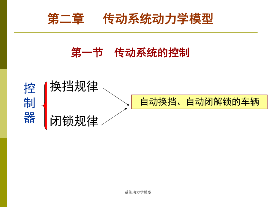 系统动力学模型课件_第1页