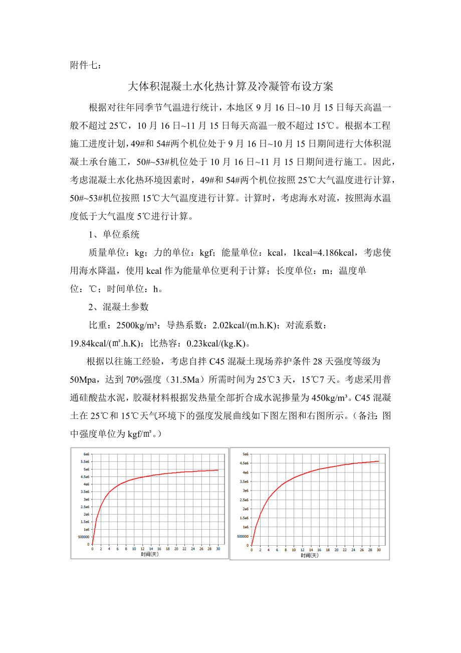 大体积混凝土水化热计算及冷凝管布设方案_第1页