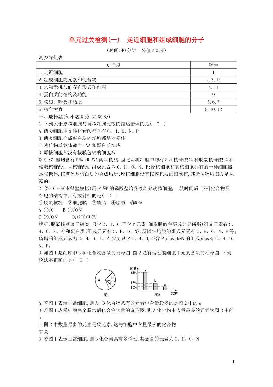 水滴系列高中生物走近细胞和组成细胞的分子单元过关检测一072114_第1页