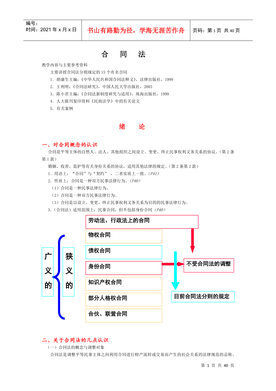 2022整理-合同法简介_第1页