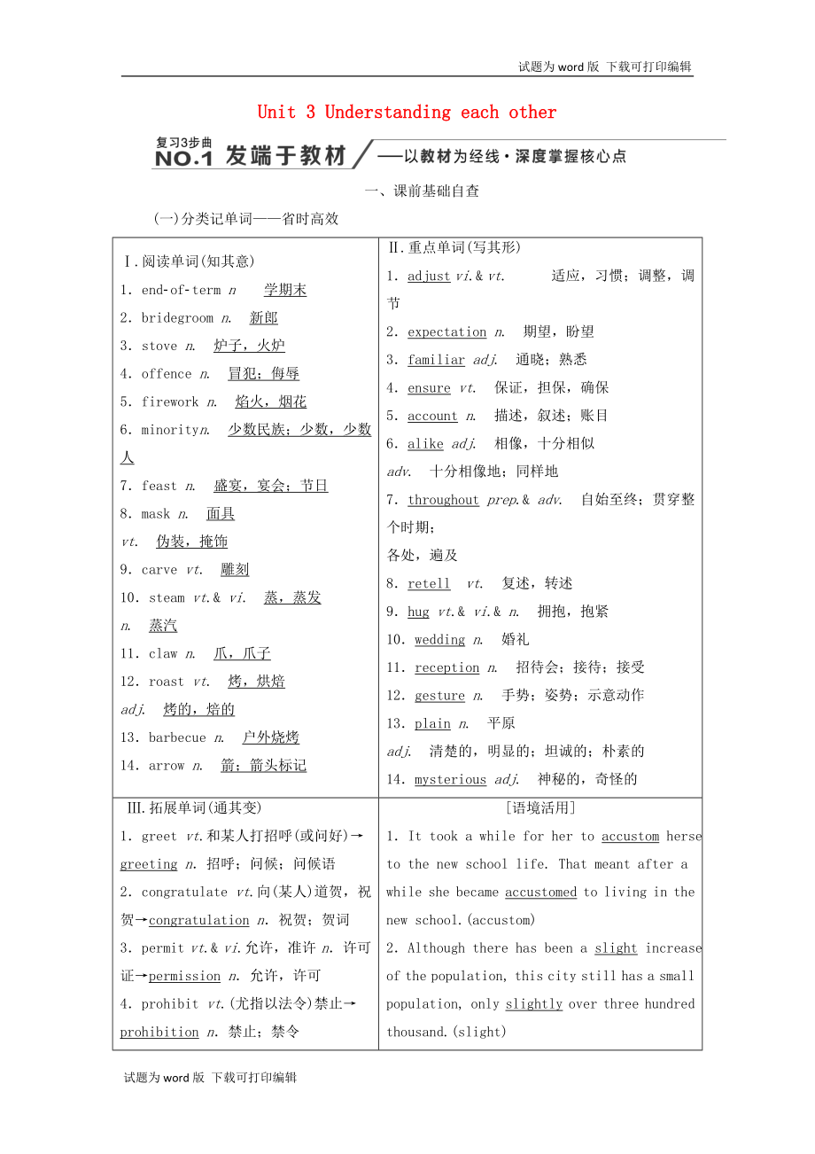 高考英语新创新一轮复习Unit3Understandingeachother学案含解析牛津译林版选修_第1页