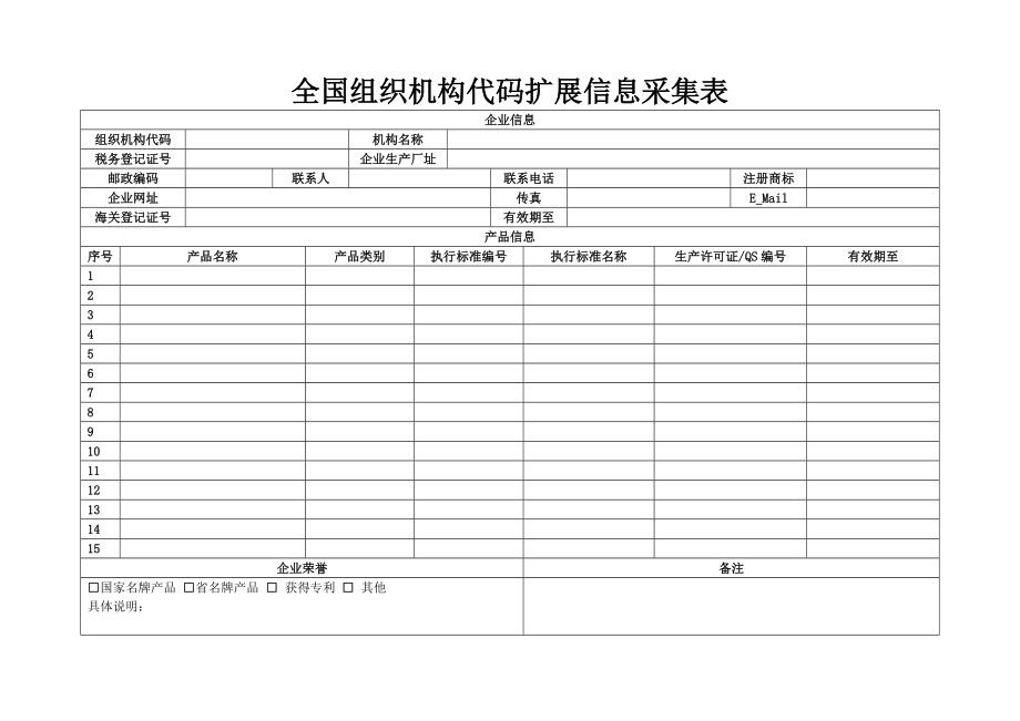 全國組織機(jī)構(gòu)代碼擴(kuò)展信息采集表.doc_第1頁