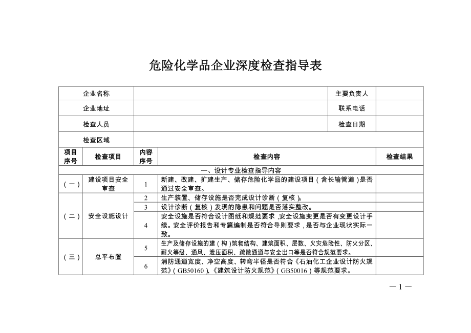 危险化学品企业深度检查指导表_第1页