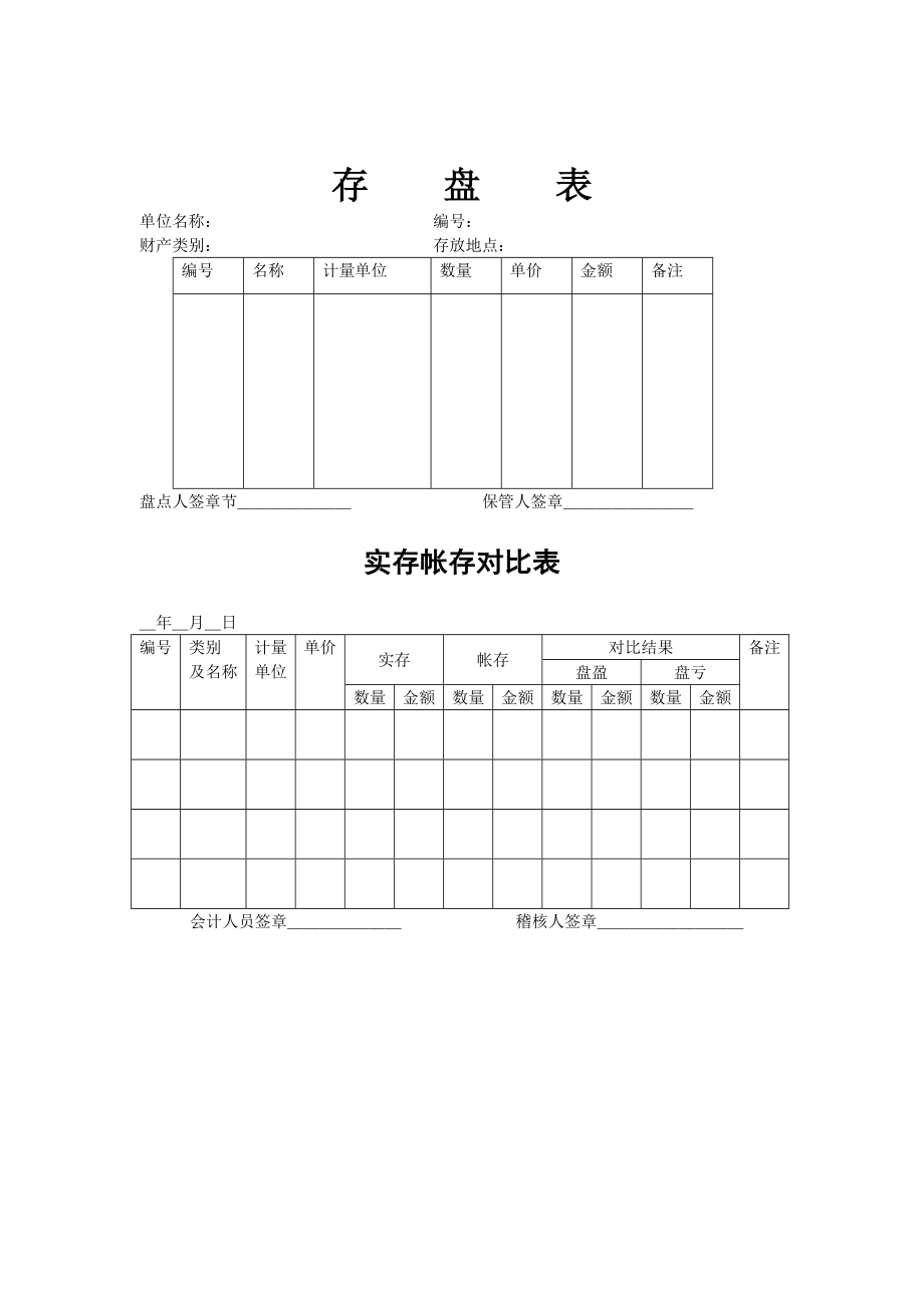 财务管理表格汇总(doc 44页)_第1页