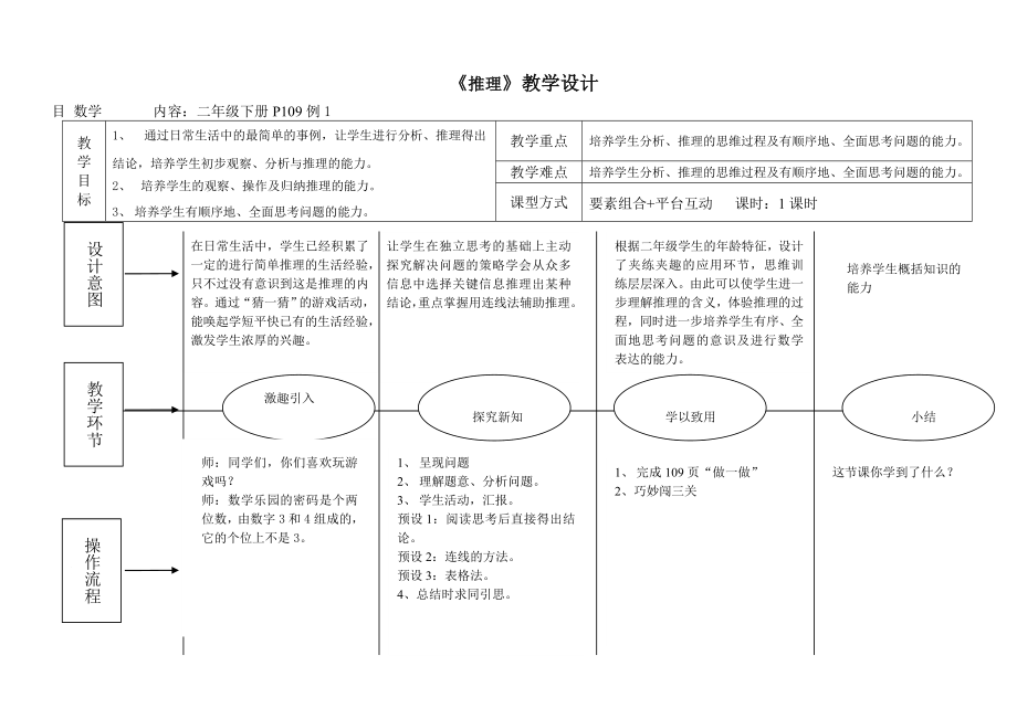 推理教学设计_第1页