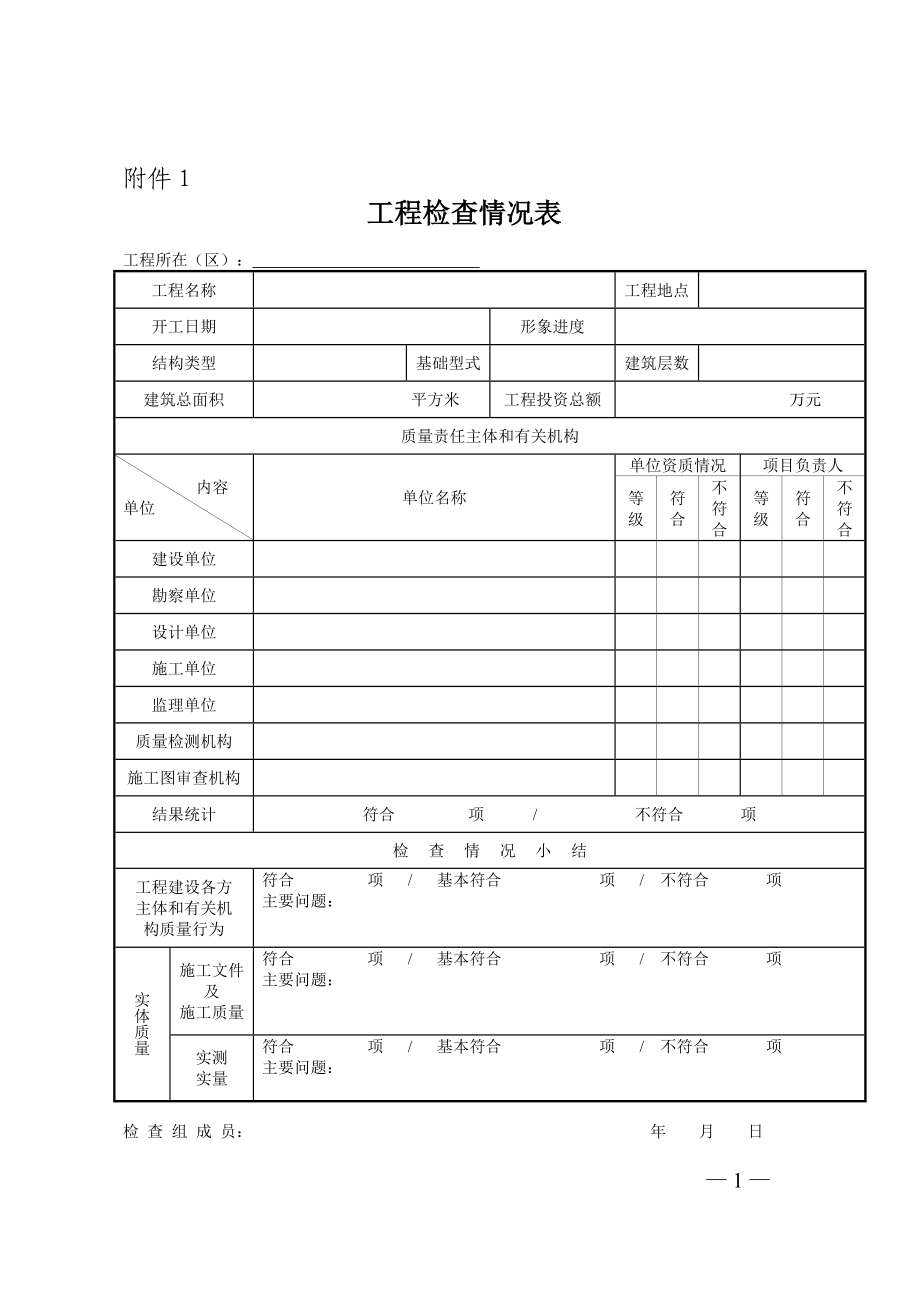 工程检查情况表_第1页