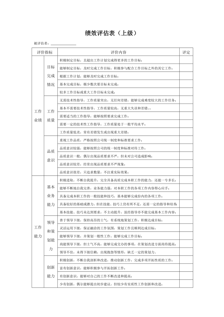 绩效评估表对上级.doc_第1页