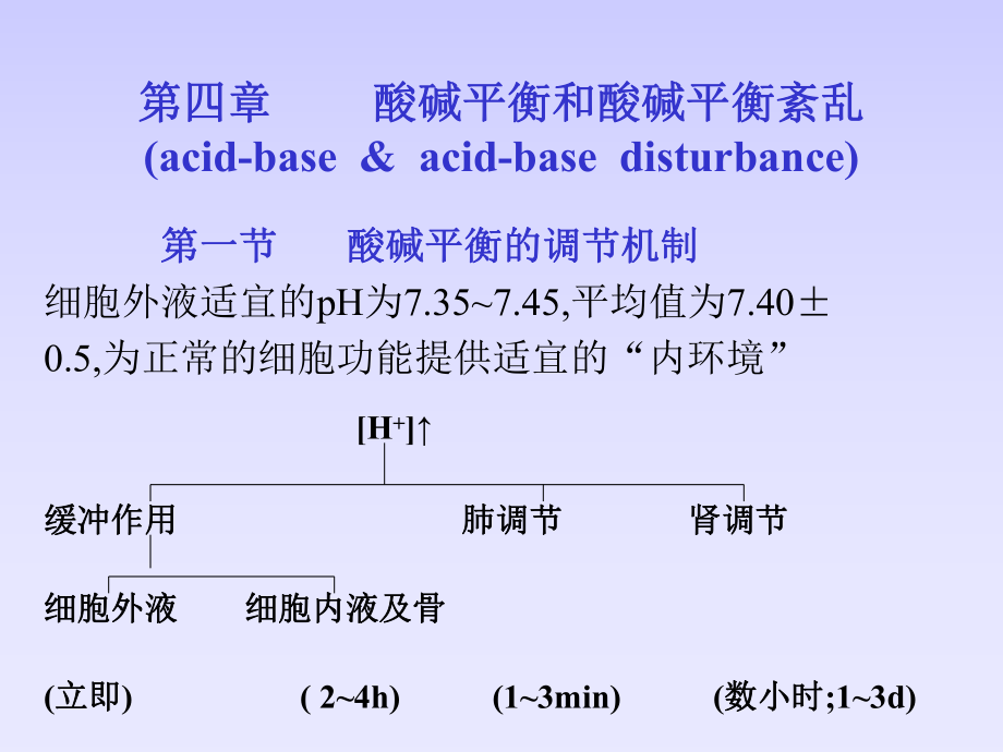 酸碱平衡失调_第1页