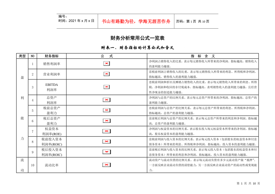 财务分析常用公式一览表_第1页