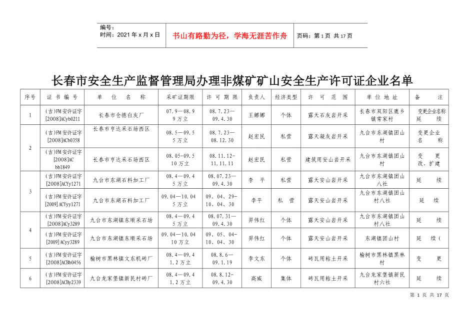 长春市安全生产监督管理局办理非煤矿矿山安全生产许可_第1页