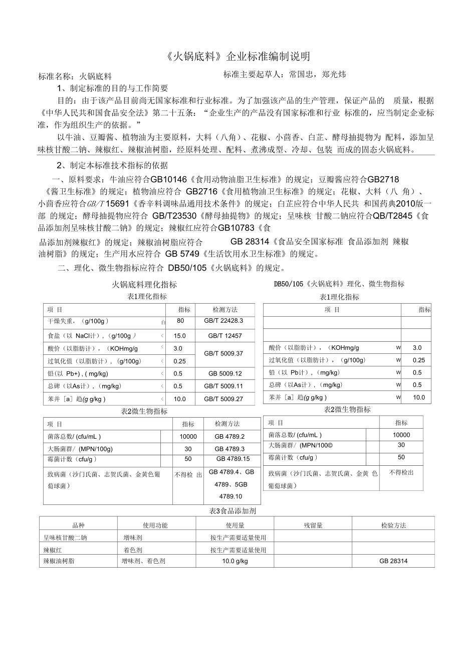 《火鍋底料》企業(yè)標準編制說明_第1頁