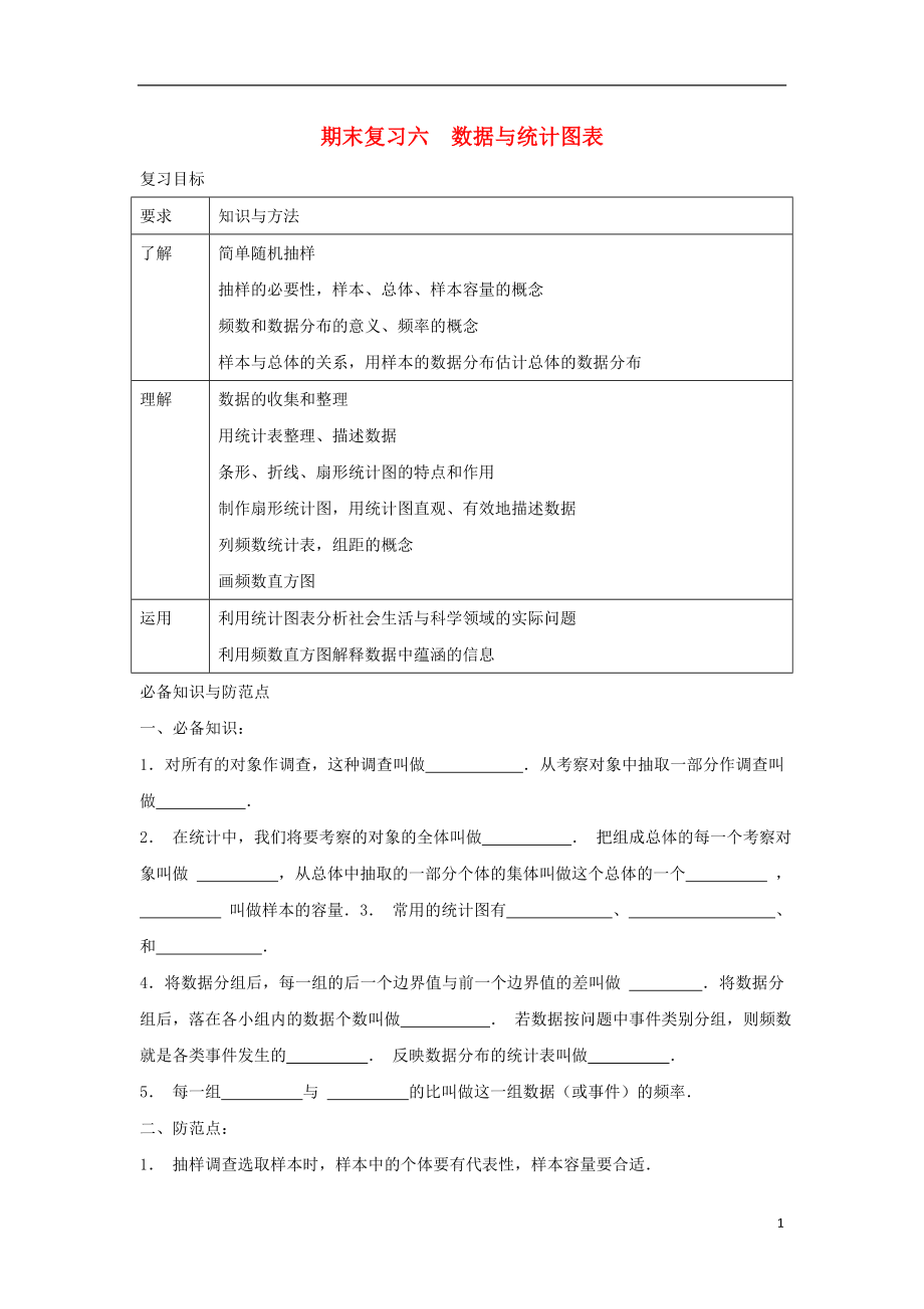 七年级数学下册 期末复习六 数据与统计图表校本作业 （新版）浙教版_第1页