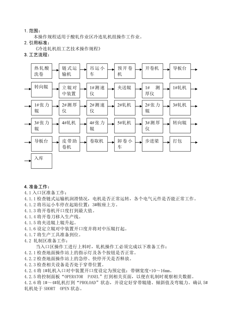 冷轧机组工艺技术操作规程_第1页