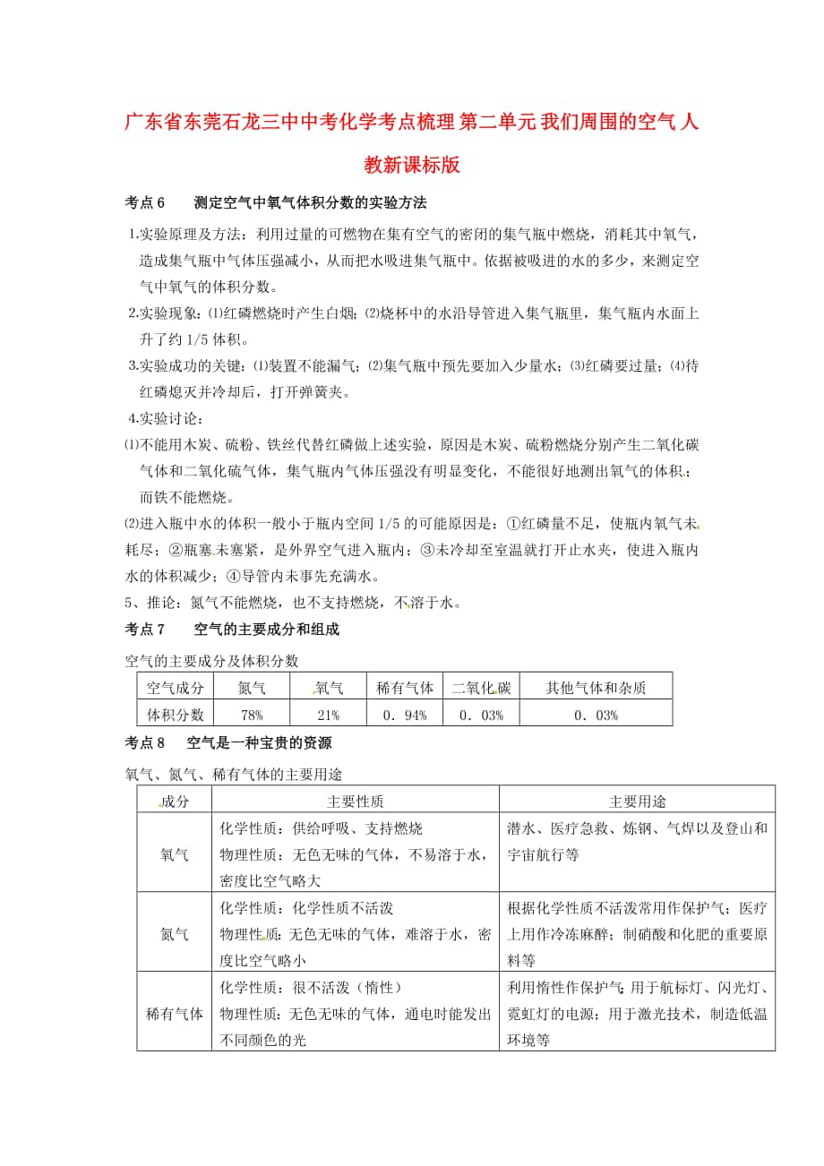 廣東省東莞石龍三中中考化學(xué)考點梳理第二單元我們周圍的空氣人教新課標版_第1頁