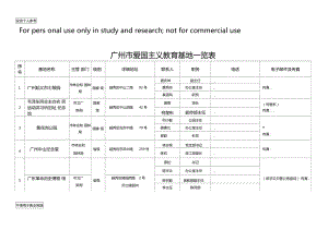 广州爱国主义教育基地一览表