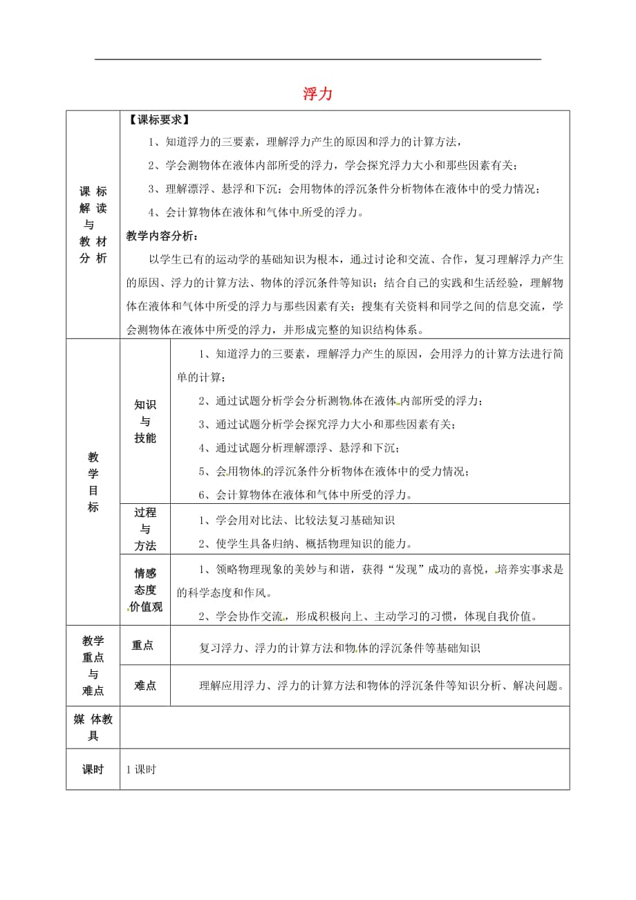 甘肅省武威第十一中學中考物理考點復習13 浮力教案2_第1頁