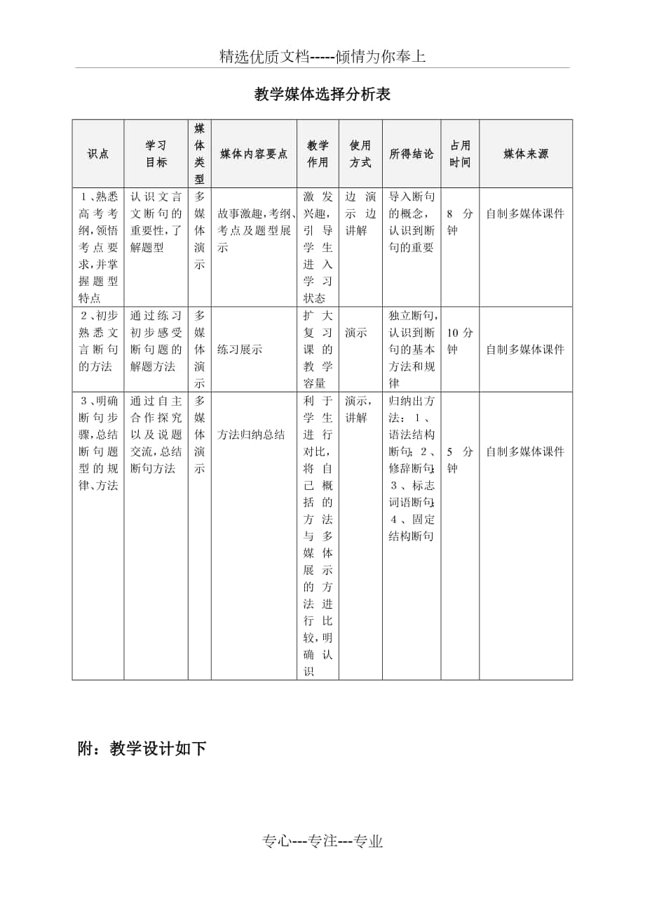 高三總復(fù)習(xí)《文言文斷句》教學(xué)設(shè)計(jì)方案_第1頁(yè)