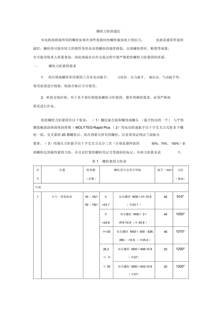 风电场案例分享螺栓力矩防超打_第1页