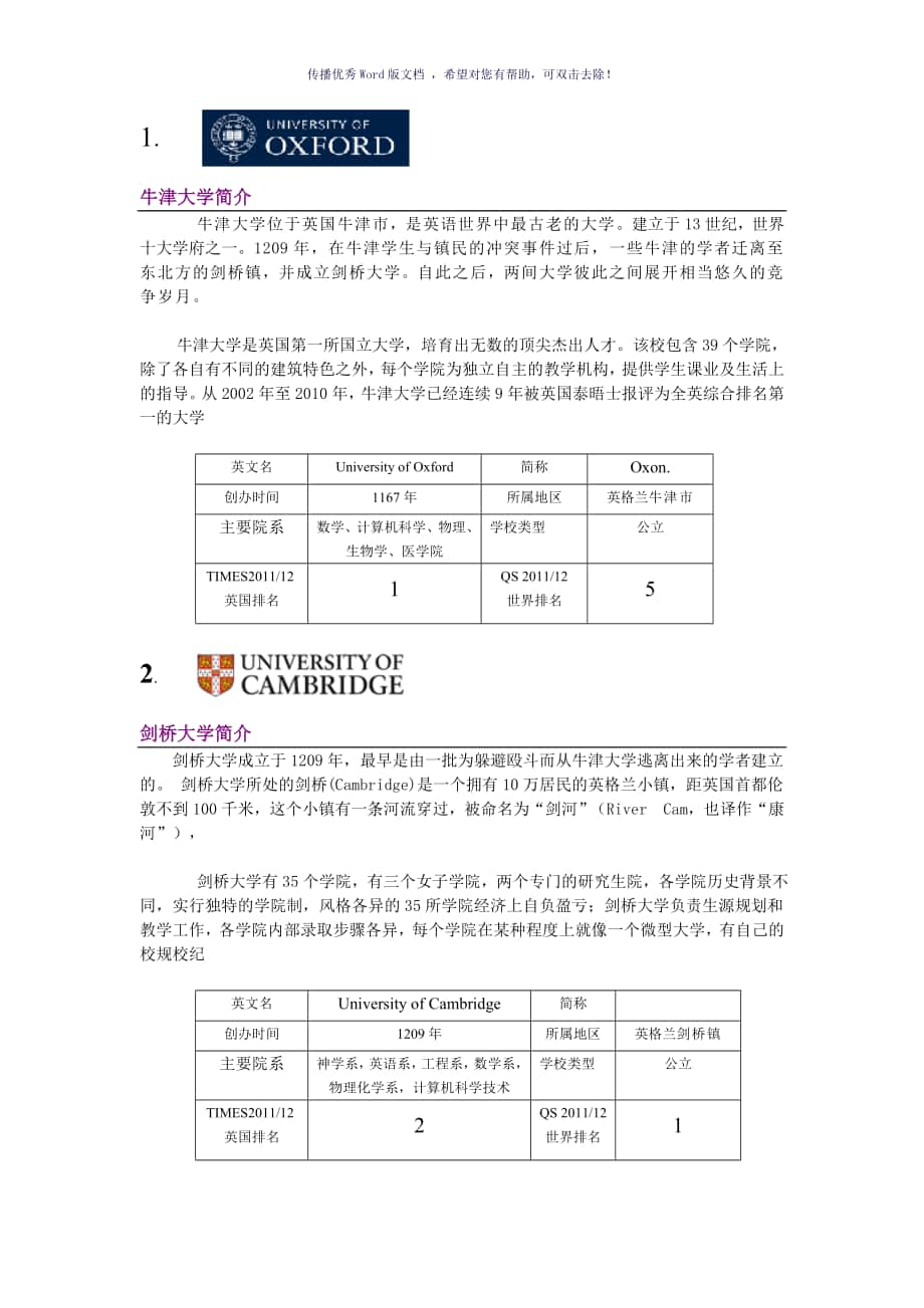 英国大学前30名简介Word版_第1页