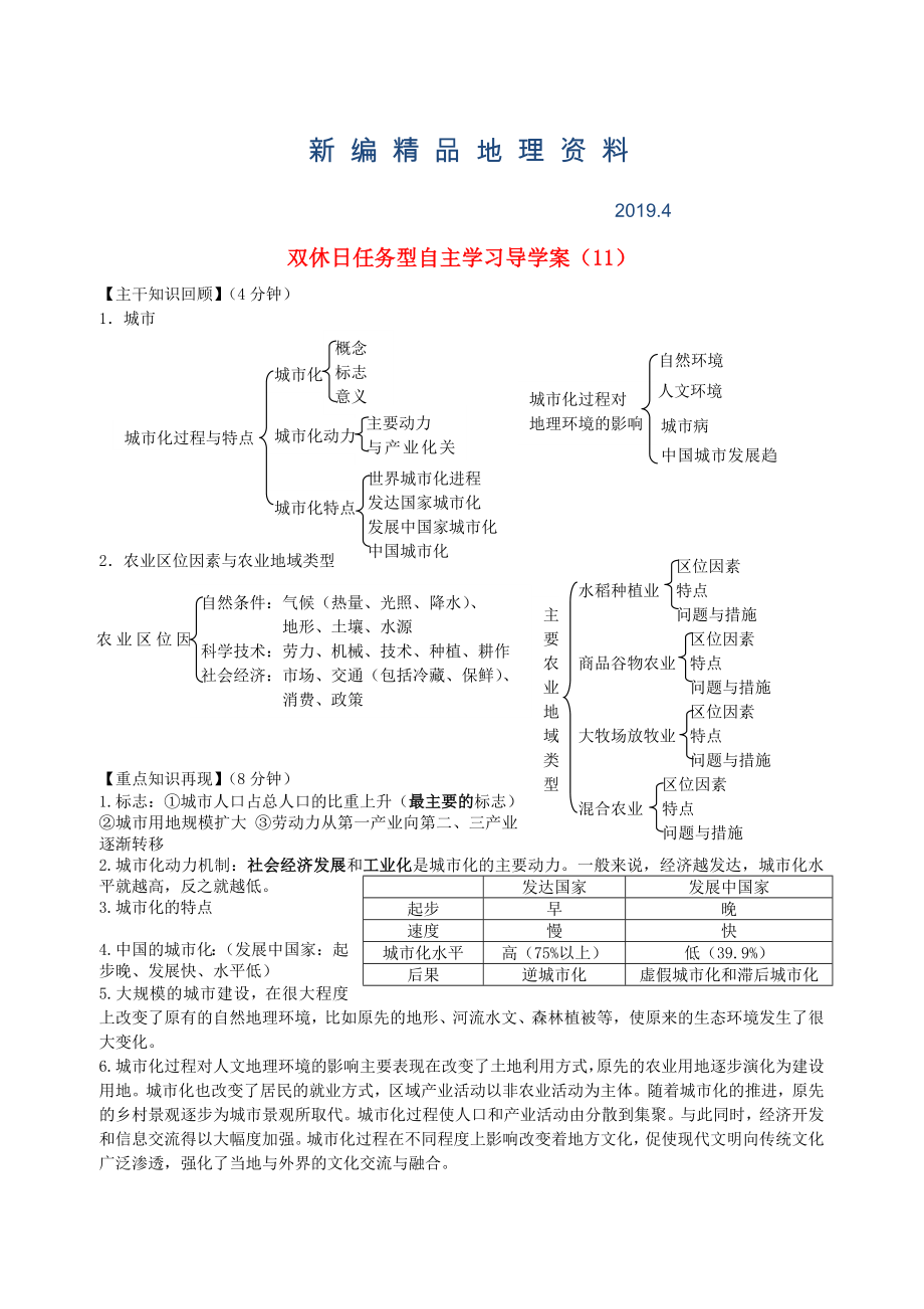 新編江蘇省海門市包場高級中學(xué)高一地理 雙休日任務(wù)型自主學(xué)習(xí)導(dǎo)學(xué)案11_第1頁