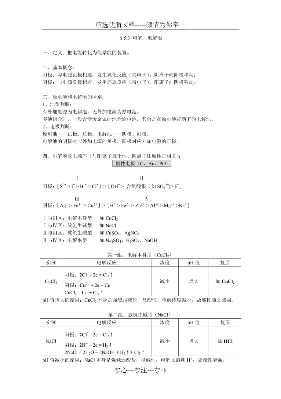 高中化学知识专题——电解池_第1页