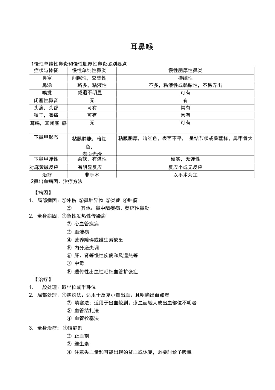 耳鼻喉问答题_第1页