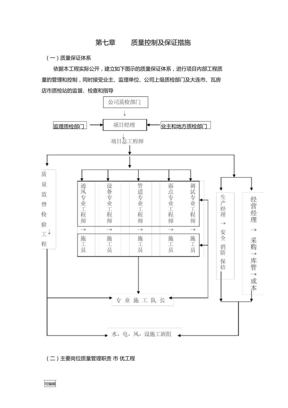 质量控制与保证措施方案_第1页