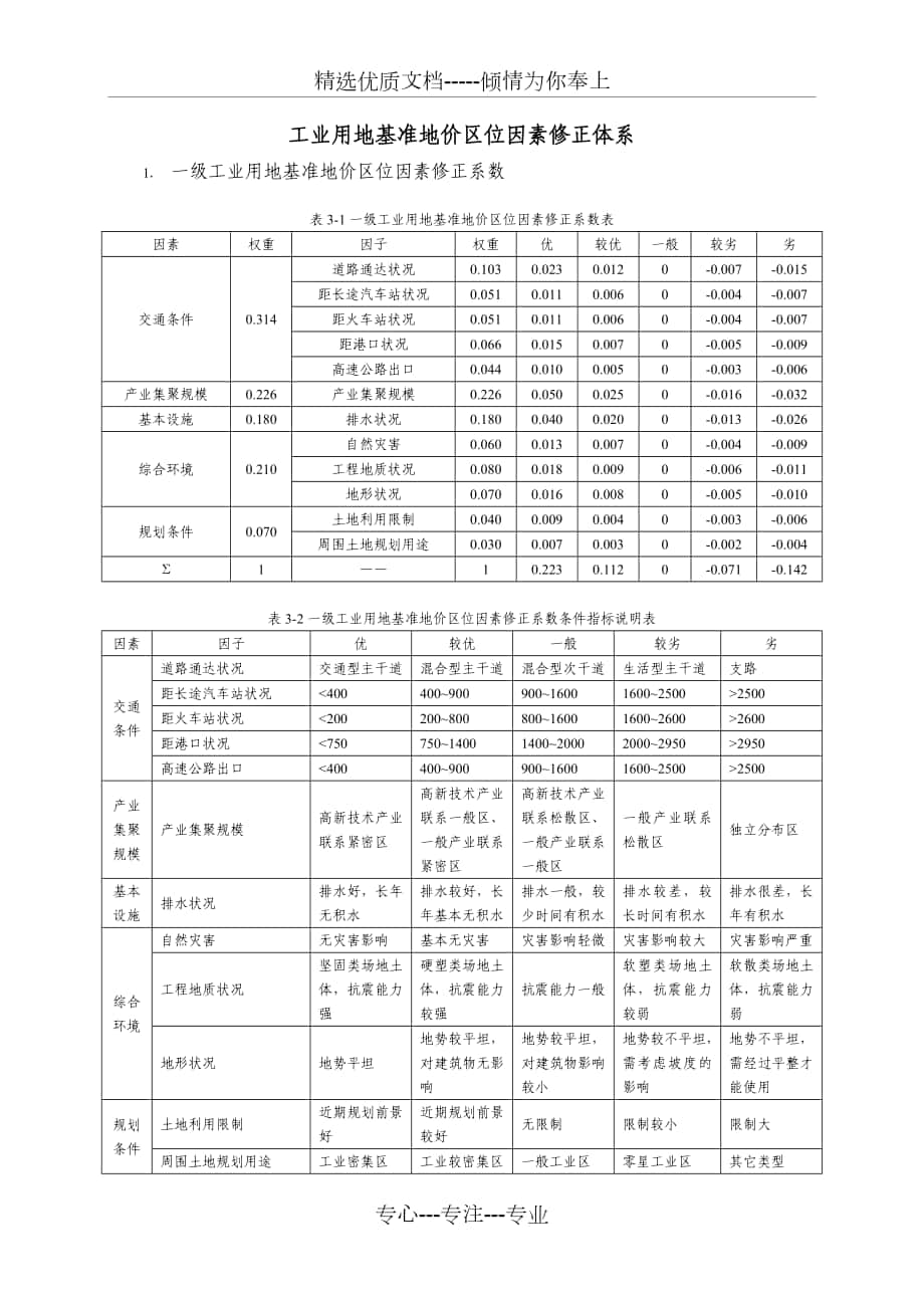 工业用地基准地价区位因素修正体系_第1页