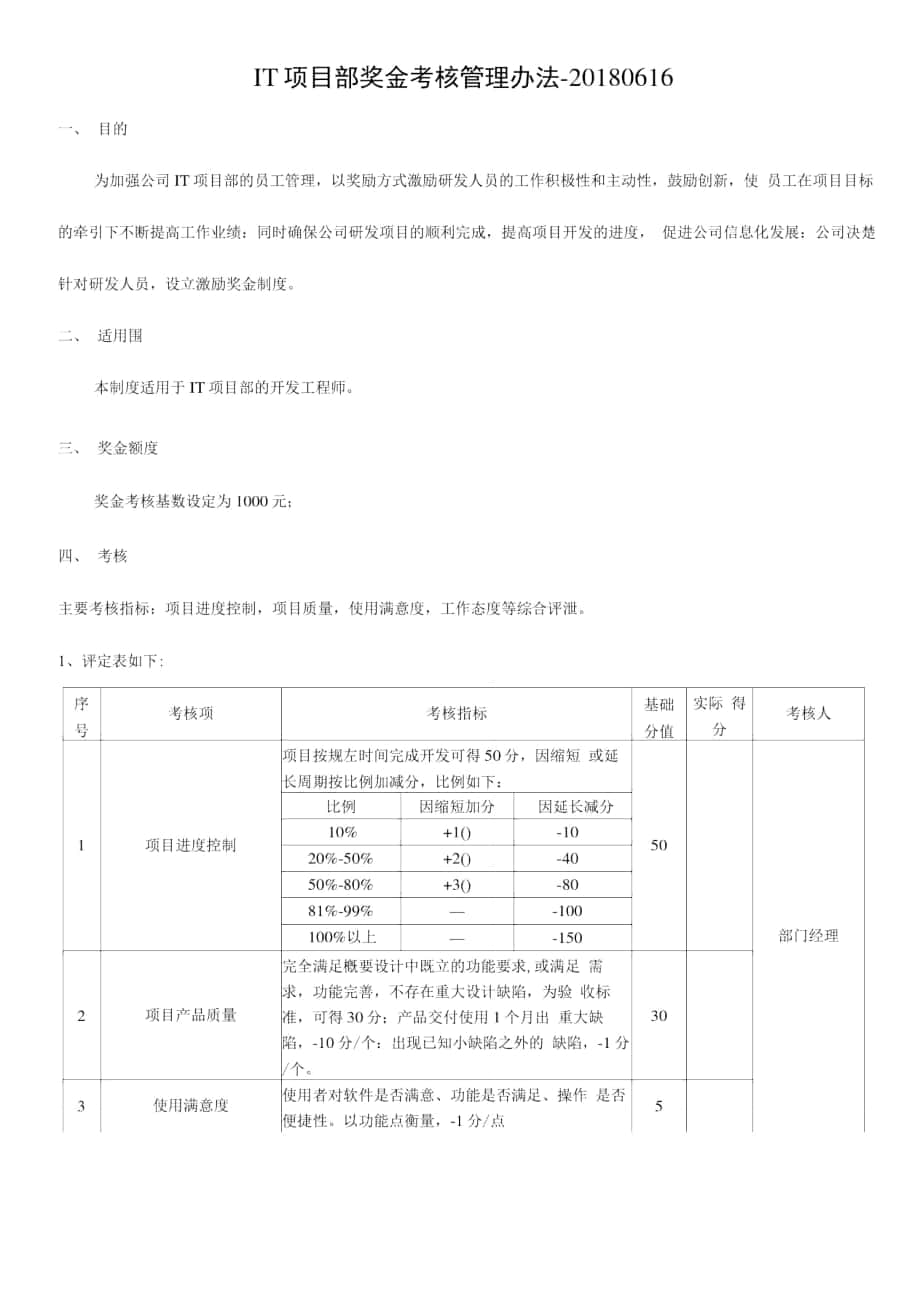 IT项目部奖金考核管理办法_第1页