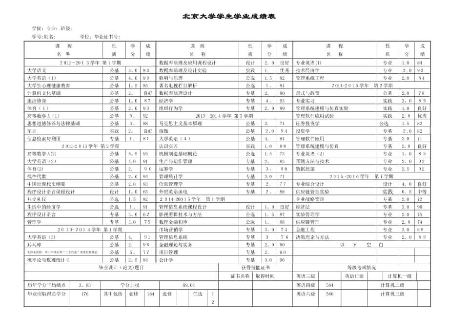 北京大学学生学业成绩表_第1页