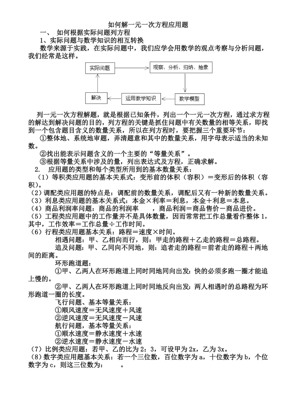 初一数学上册一元一次方程应用题总复习_第1页