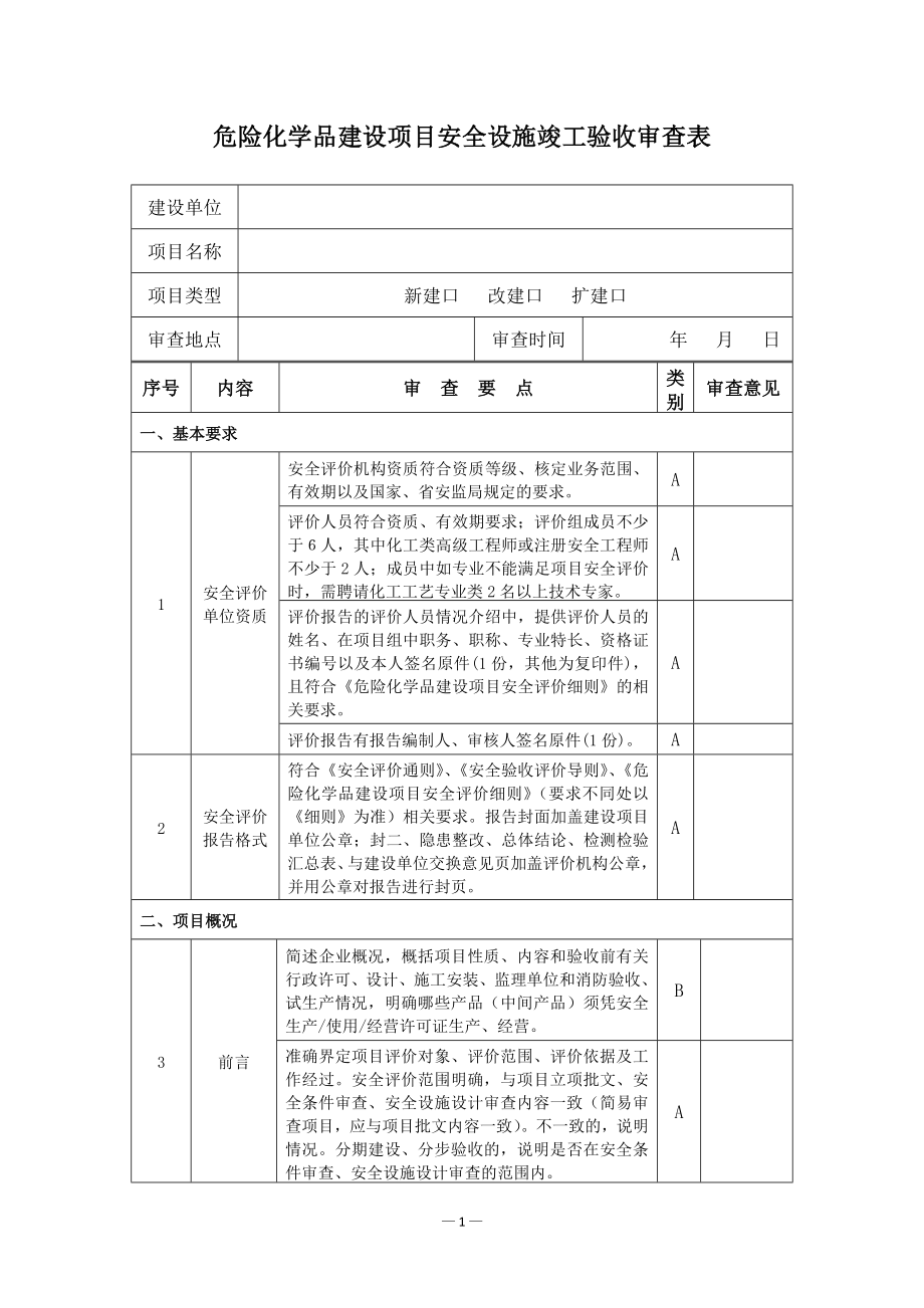 【规定】危险化学品建设项目“三同时“安全设施竣工验收审查表_第1页