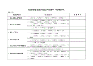 船舶修造行业安全生产检查表