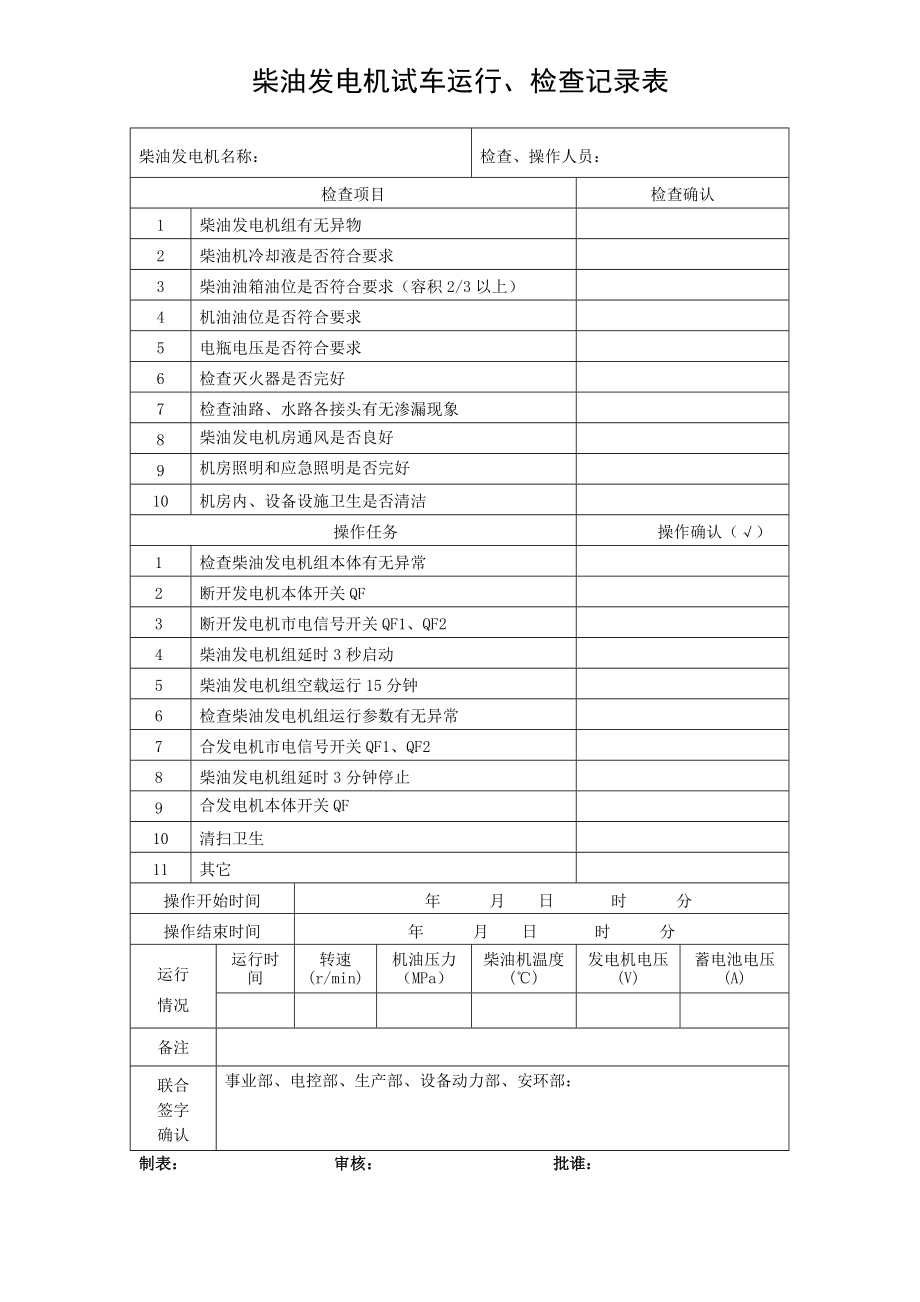 (月度)柴油发电机、柴油机泵专项检查表_第1页