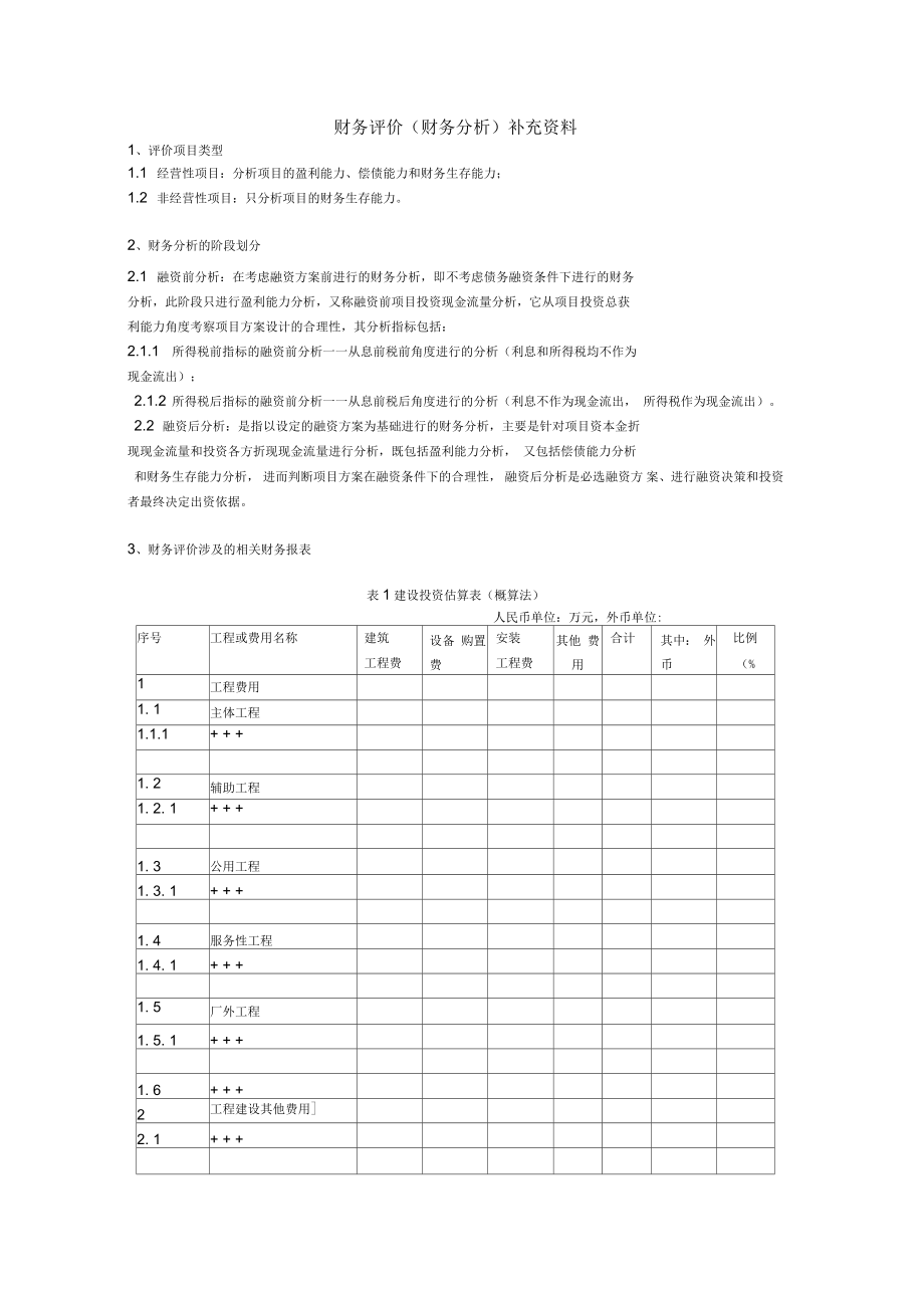 财务评价资料_第1页