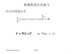 [精选]工程经济学第四节 普通复利系数表及线性内插法(7)