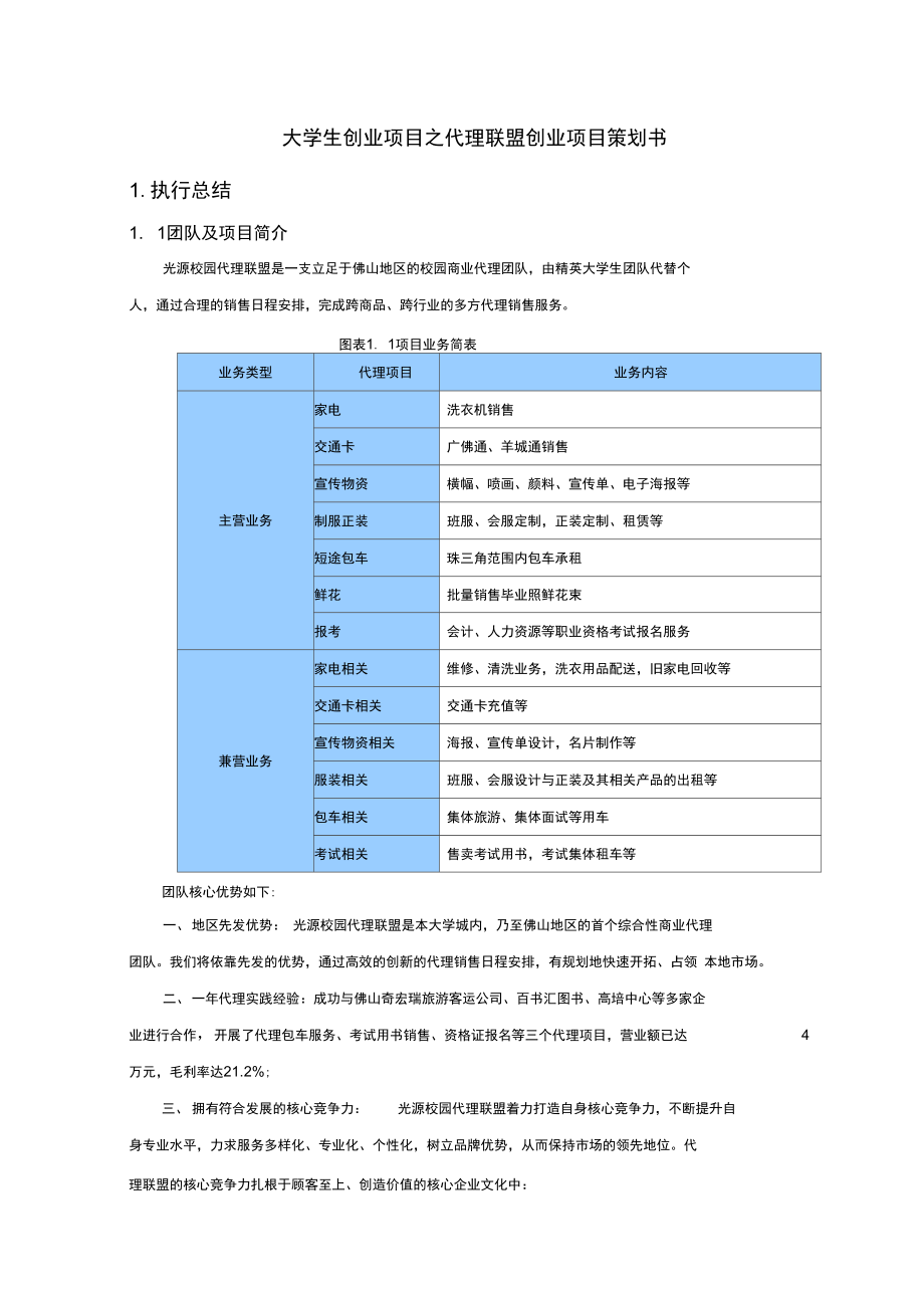 大学生创业项目_第1页