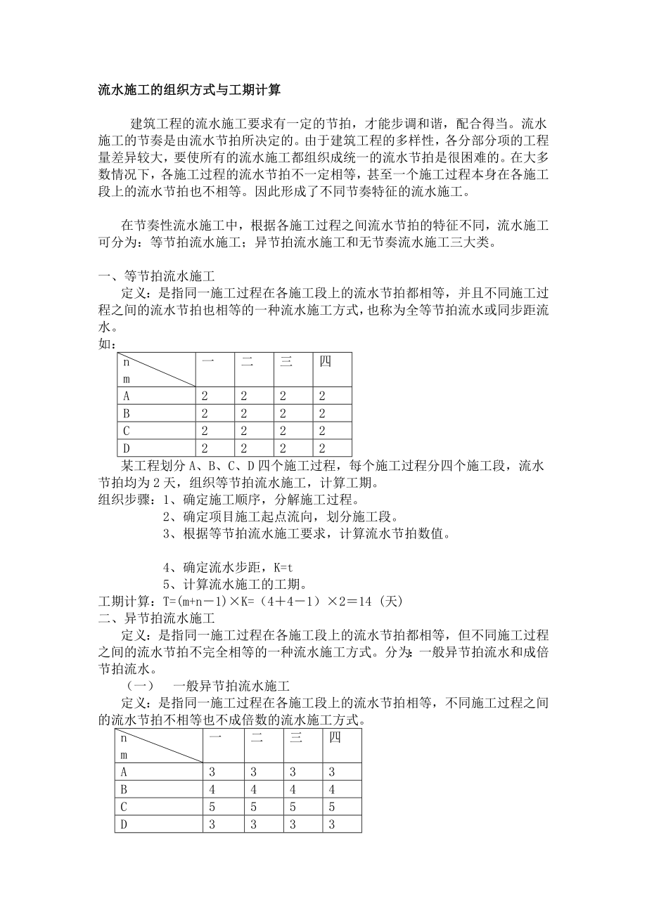 [工作]施工组织流水施工的组织方式与工期计算_第1页