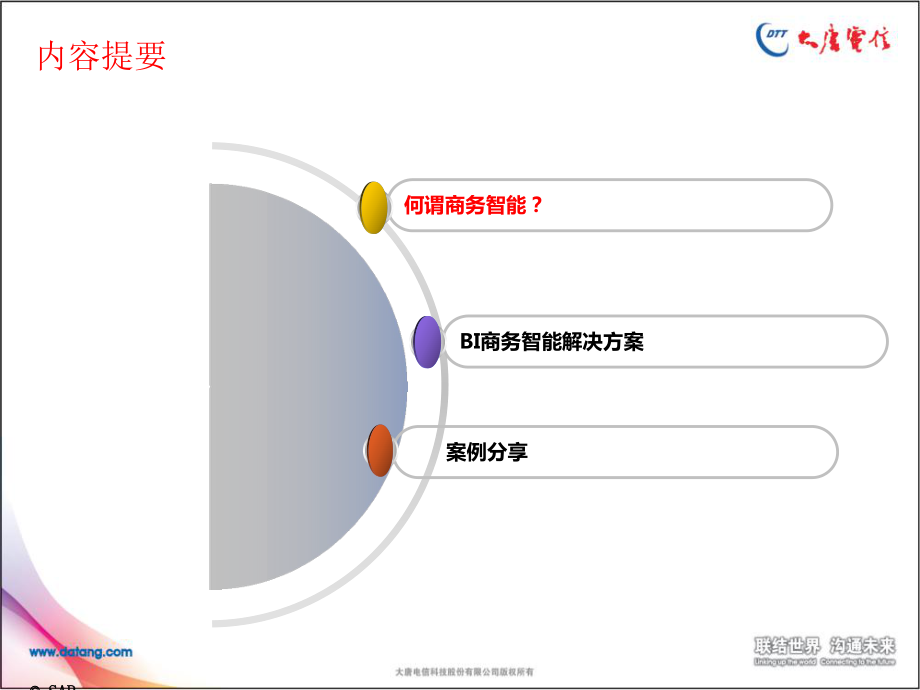 企业BI模型方案_第1页